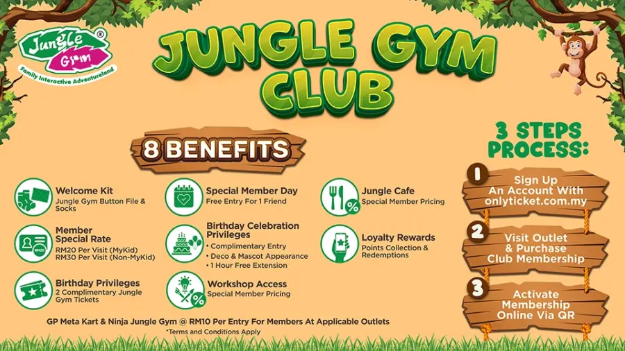 JUNGLEGYM CLUB BENEFITS